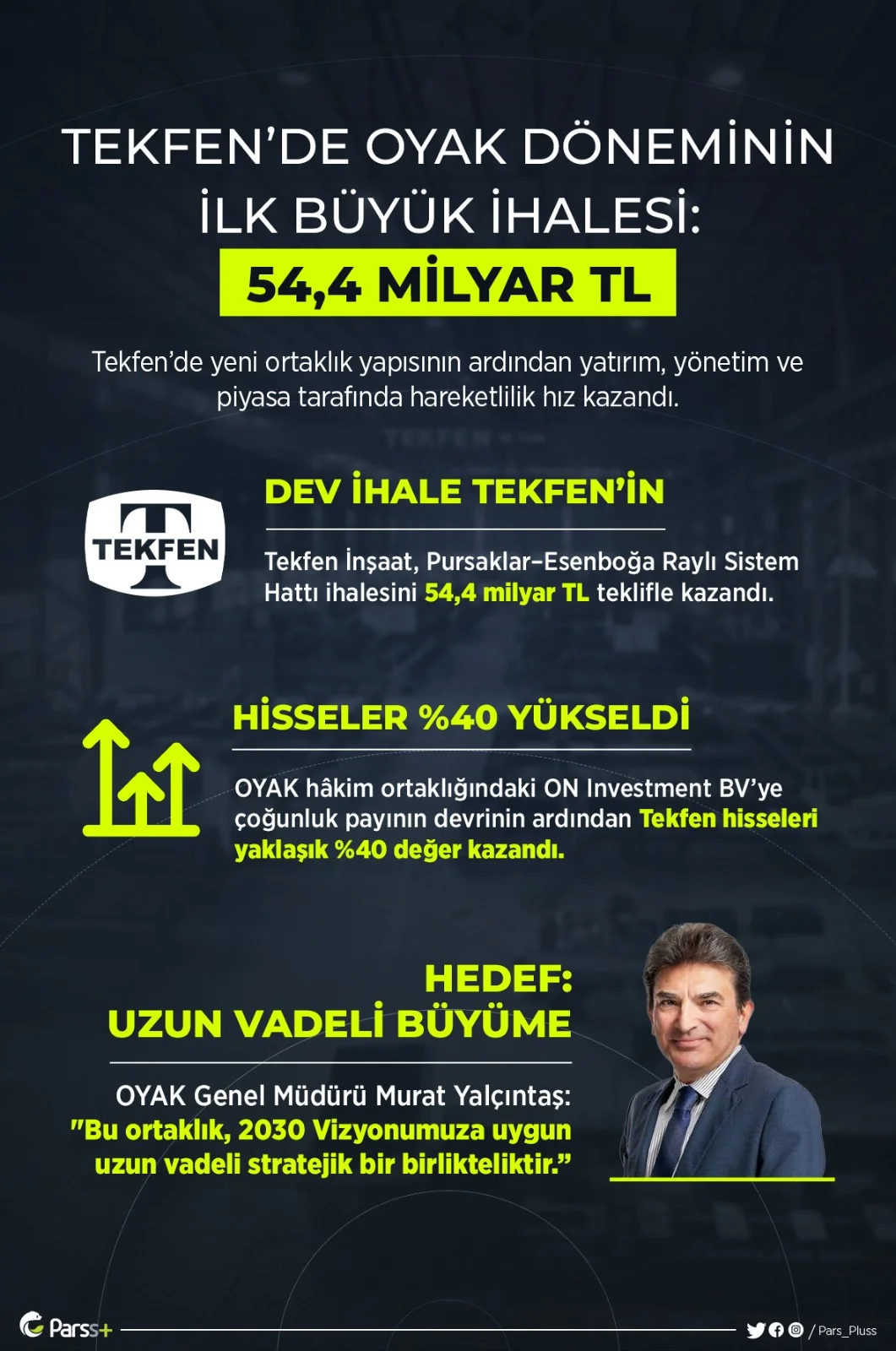 TEKFEN'de OYAK Döneminin En Büyük İhalesi