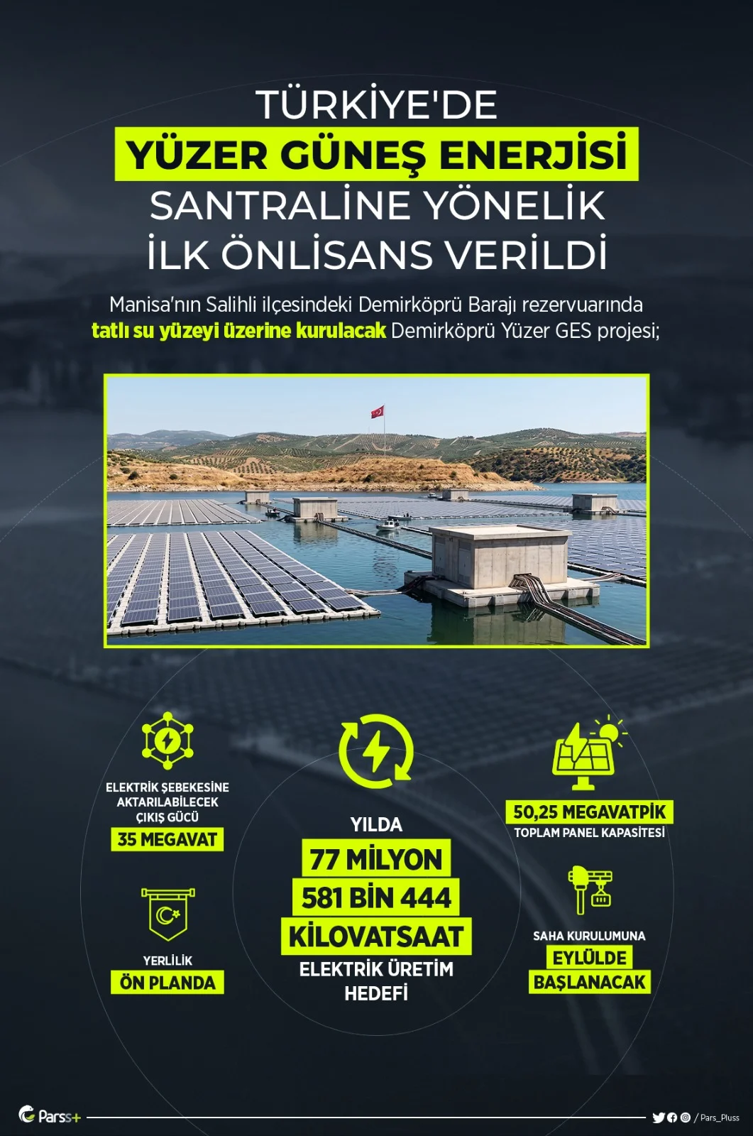 Türkiye'de Yüzer Güneş Enerjisi Santraline Yönelik İlk Önlisans Verildi