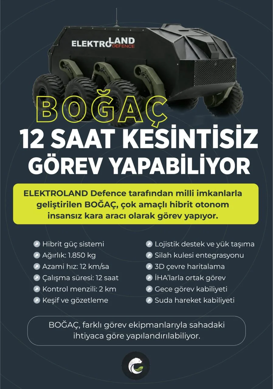 BOĞAÇ 12 Saat Kesintisiz Görev Yapabiliyor